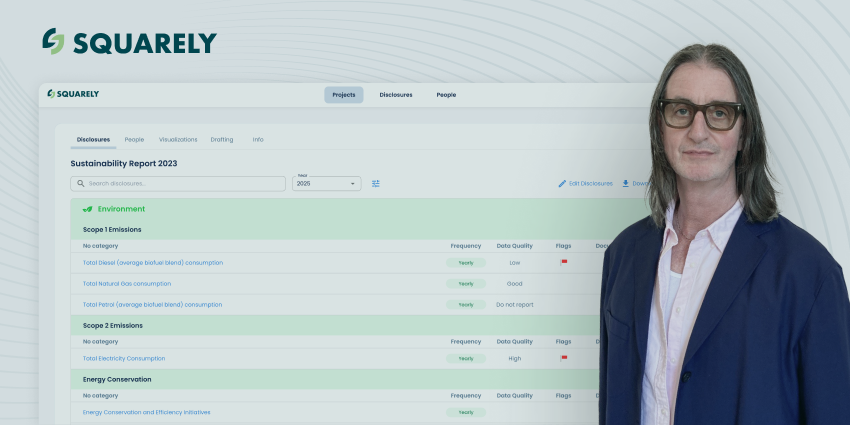 سكويرلي" توسّع قاعدة مواهبها بضم كفاءات عالمية، منها خبرات من وادي السيليكون، سعي?